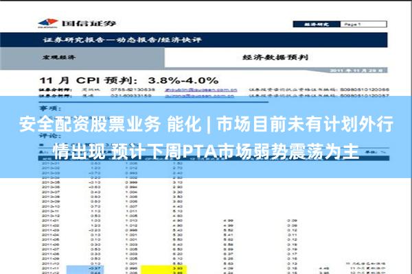 安全配资股票业务 能化 | 市场目前未有计划外行情出现 预计下周PTA市场弱势震荡为主