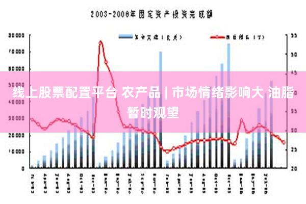 线上股票配置平台 农产品 | 市场情绪影响大 油脂暂时观望