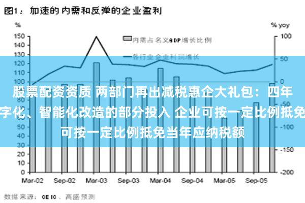 股票配资资质 两部门再出减税惠企大礼包：四年内专用设备数字化、智能化改造的部分投入 企业可按一定比例抵免当年应纳税额