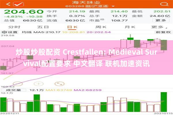 炒股炒股配资 Crestfallen: Medieval Survival配置要求 中文翻译 联机加速资讯