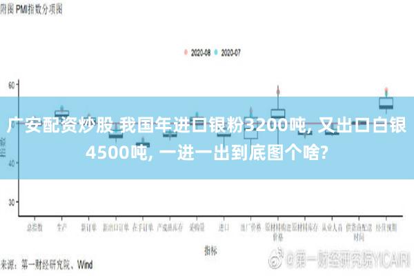 广安配资炒股 我国年进口银粉3200吨, 又出口白银4500吨, 一进一出到底图个啥?