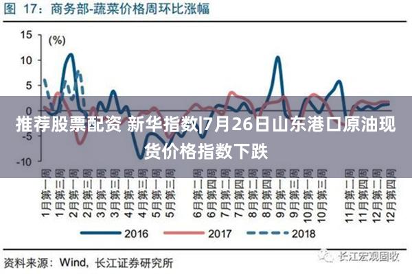 推荐股票配资 新华指数|7月26日山东港口原油现货价格指数下跌