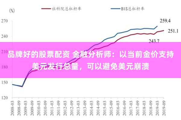 品牌好的股票配资 金融分析师：以当前金价支持美元发行总量，可以避免美元崩溃