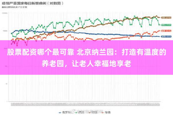 股票配资哪个最可靠 北京纳兰园：打造有温度的养老园，让老人幸福地享老