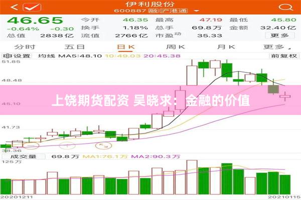 上饶期货配资 吴晓求：金融的价值