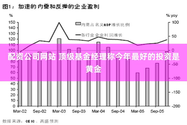 配资公司网站 顶级基金经理称今年最好的投资是黄金