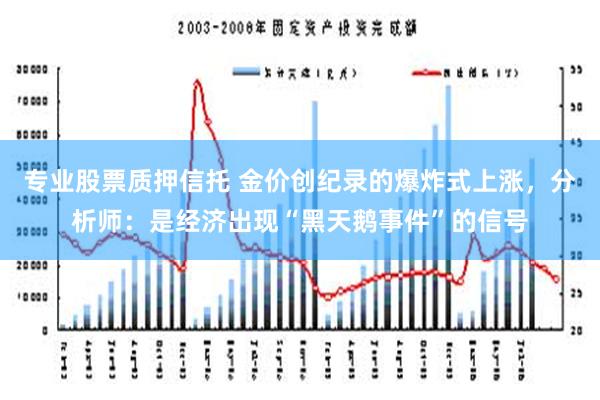 专业股票质押信托 金价创纪录的爆炸式上涨，分析师：是经济出现“黑天鹅事件”的信号