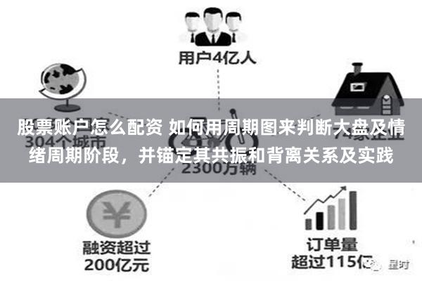 股票账户怎么配资 如何用周期图来判断大盘及情绪周期阶段，并锚定其共振和背离关系及实践