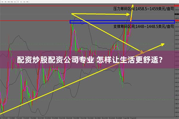 配资炒股配资公司专业 怎样让生活更舒适？