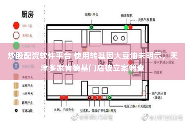 炒股配资软件平台 使用转基因大豆油未明示，天津多家肯德基门店被立案调查