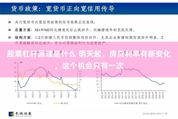 股票杠杆原理是什么 明天起，房贷利率有新变化，这个机会只有一次