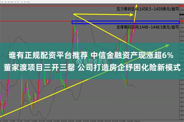 谁有正规配资平台推荐 中信金融资产现涨超6% 董家渡项目三开三罄 公司打造房企纾困化险新模式