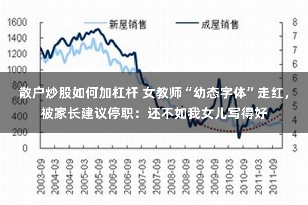 散户炒股如何加杠杆 女教师“幼态字体”走红，被家长建议停职：还不如我女儿写得好