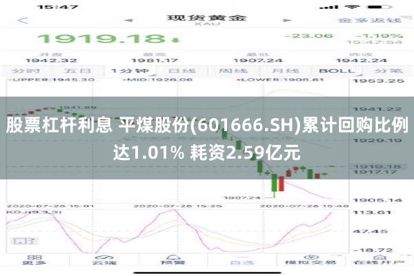 股票杠杆利息 平煤股份(601666.SH)累计回购比例达1.01% 耗资2.59亿元