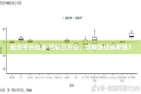 配资平台佣金 巴黎三方会，戏精演技哪家强？