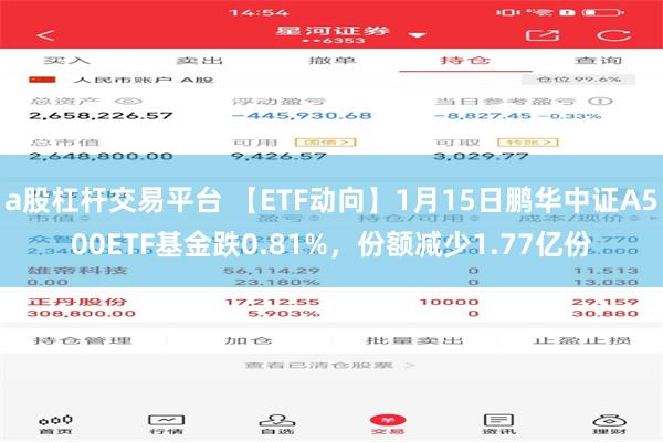 a股杠杆交易平台 【ETF动向】1月15日鹏华中证A500ETF基金跌0.81%，份额减少1.77亿份