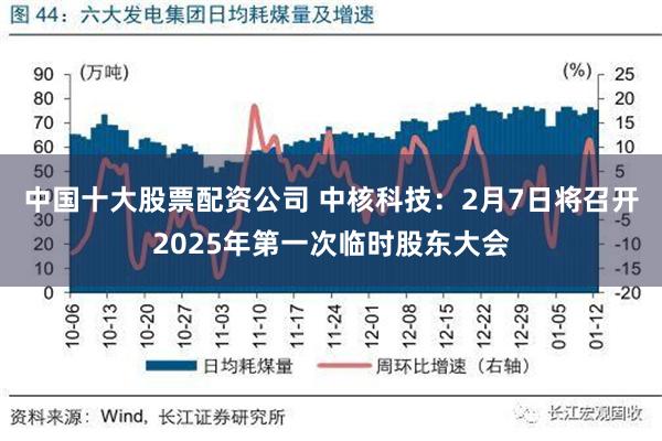 中国十大股票配资公司 中核科技：2月7日将召开2025年第一次临时股东大会